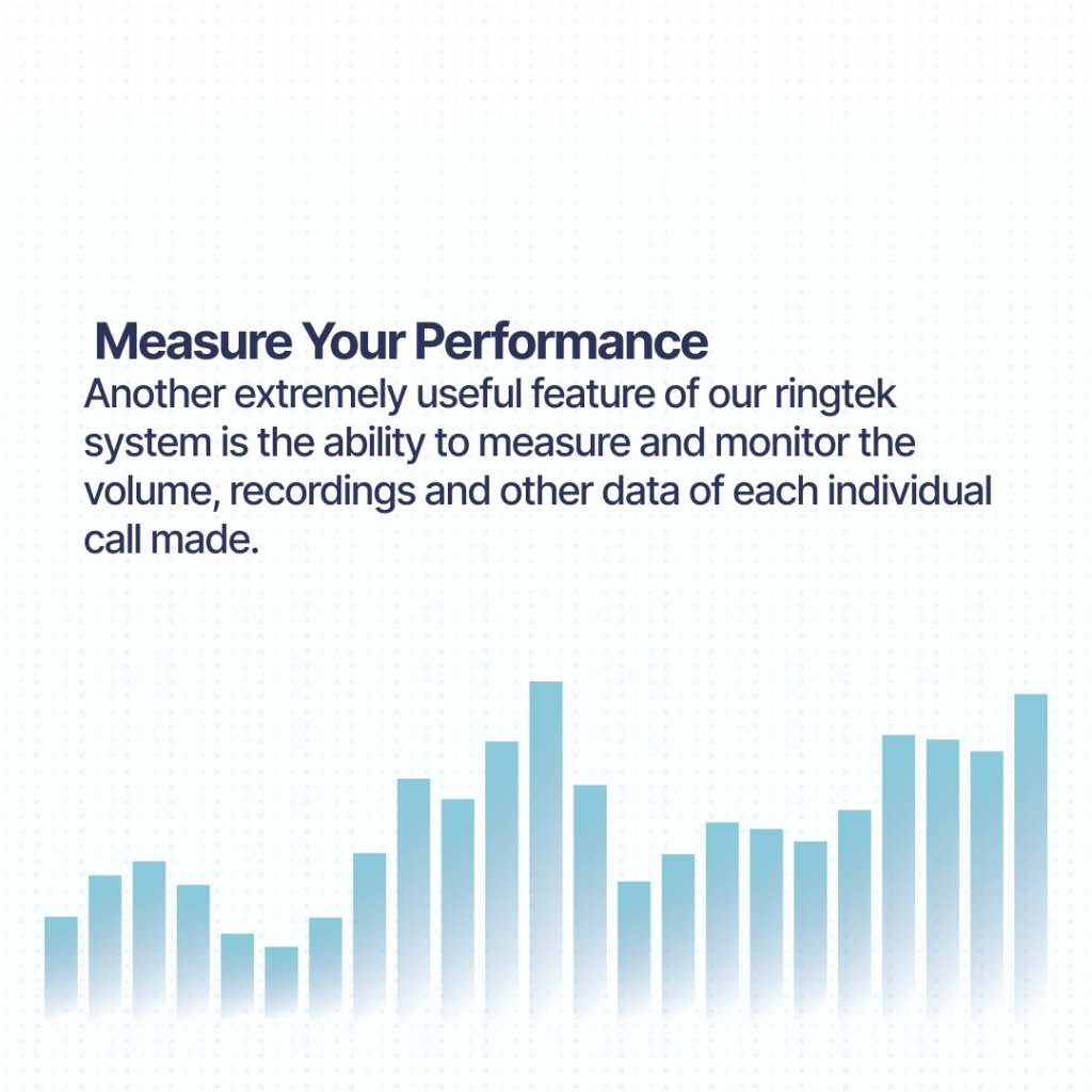 Measure your performance: monitor the volume, recordings and other data of each individual call